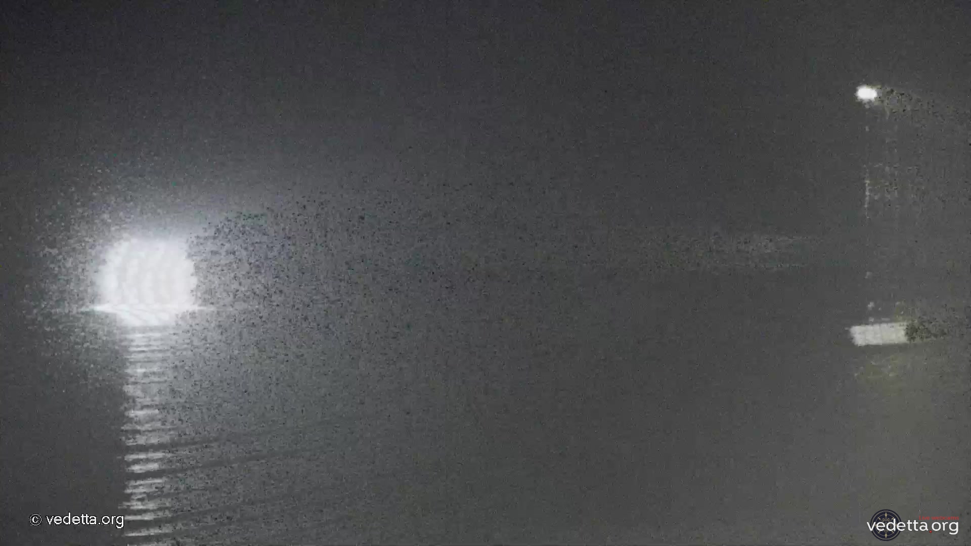 Preview delle webcam di Anzio