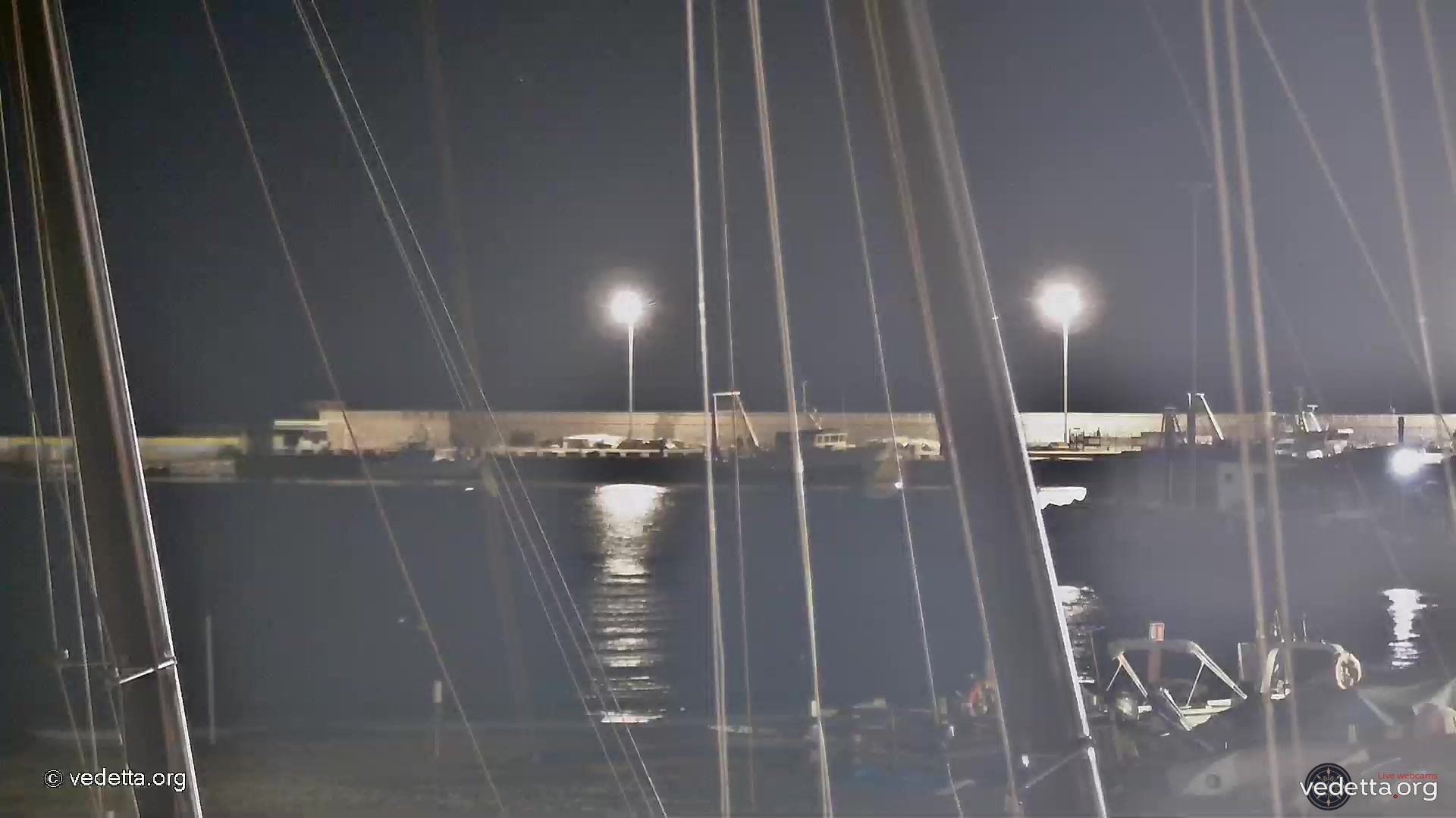 immagine della webcam nei dintorni di Latina: webcam Anzio