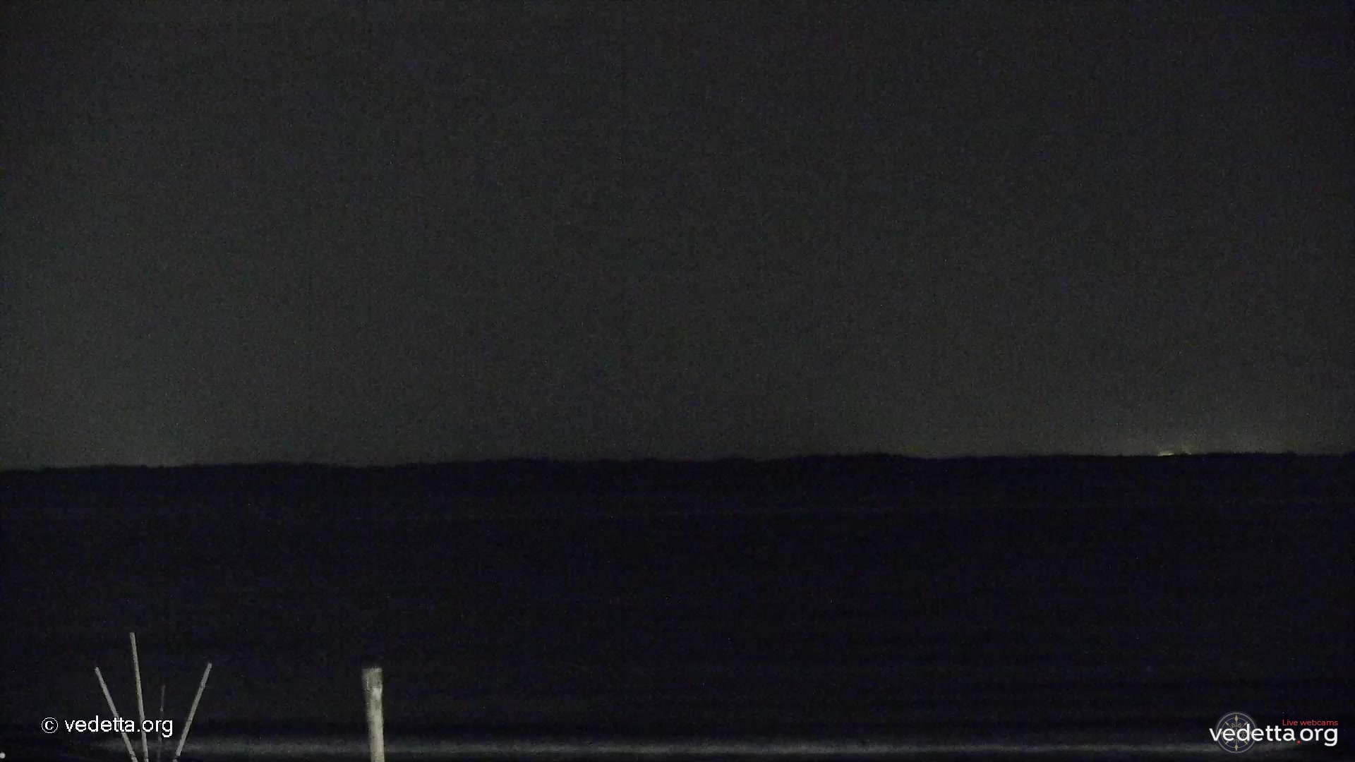 Preview delle webcam di Anzio