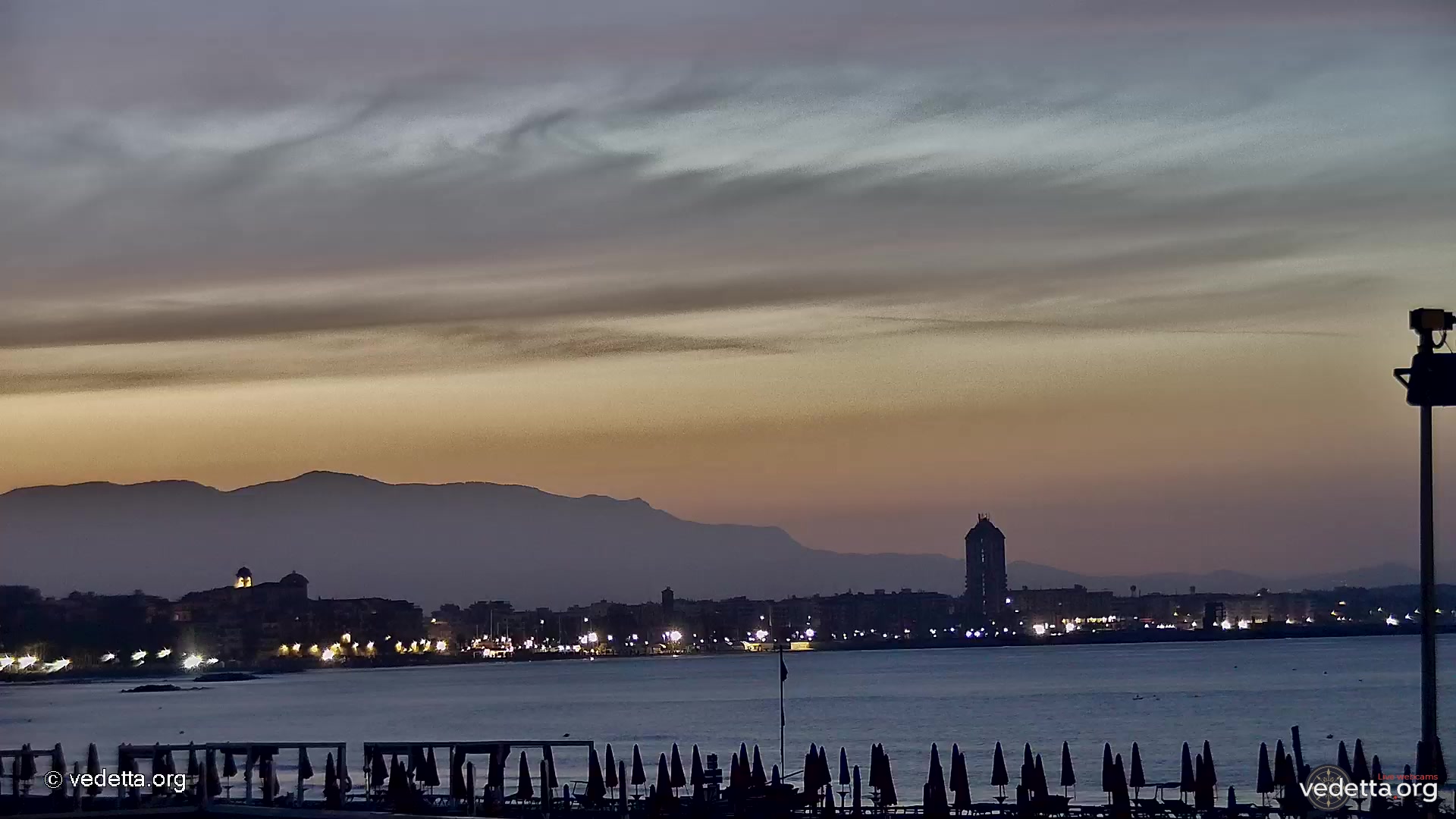 immagine della webcam nei dintorni di Borgo Grappa: webcam Anzio