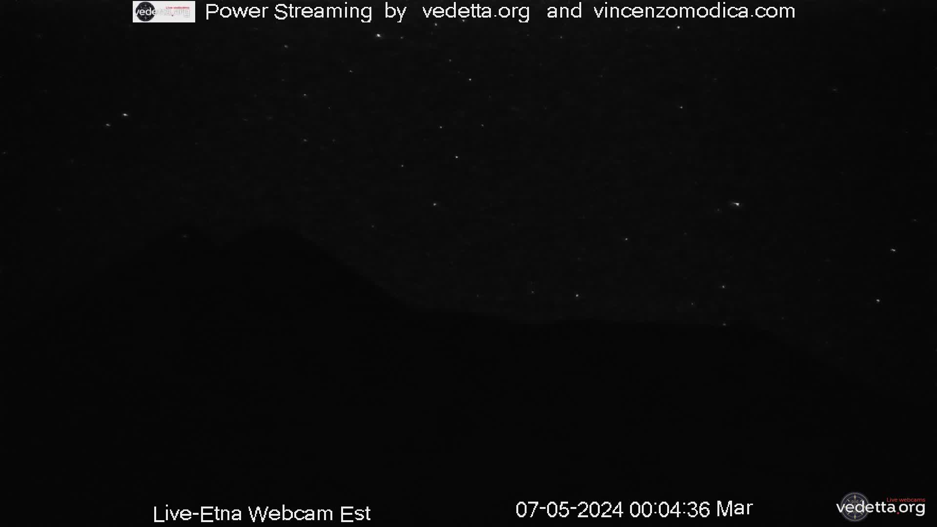 Webkamera - Etna