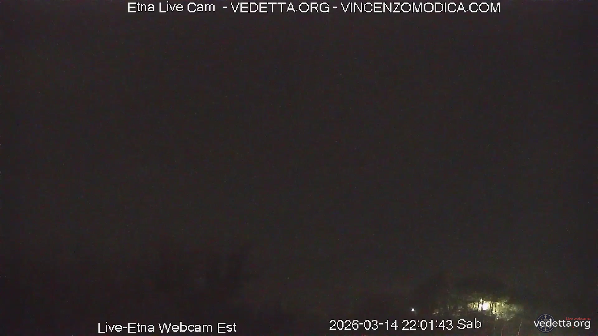 Webkamera - Etna