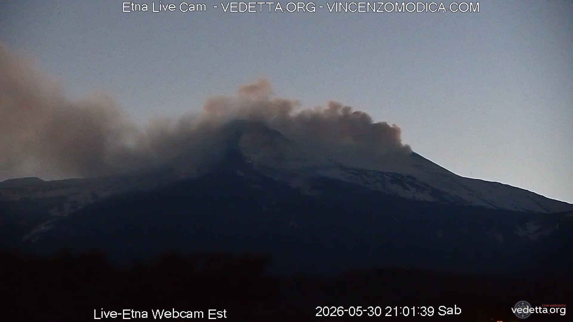 Webkamera - Etna