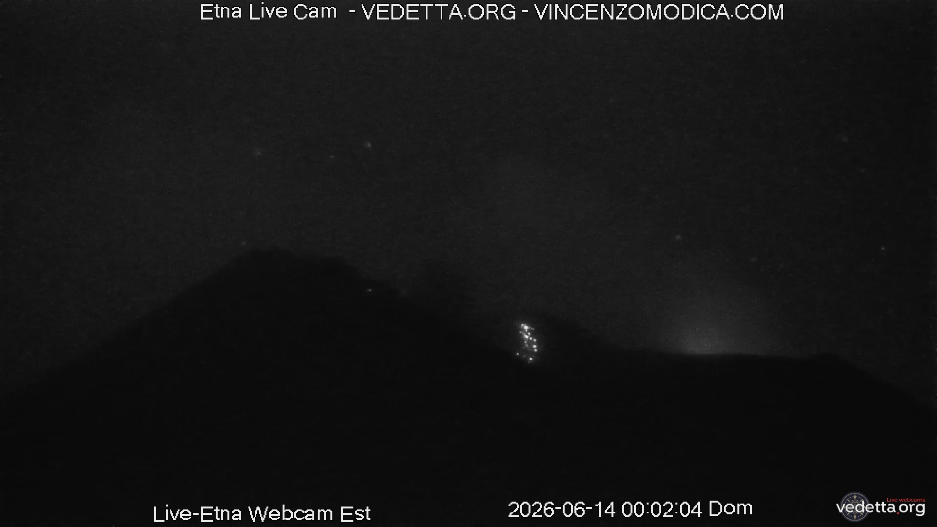 Webkamera - Etna