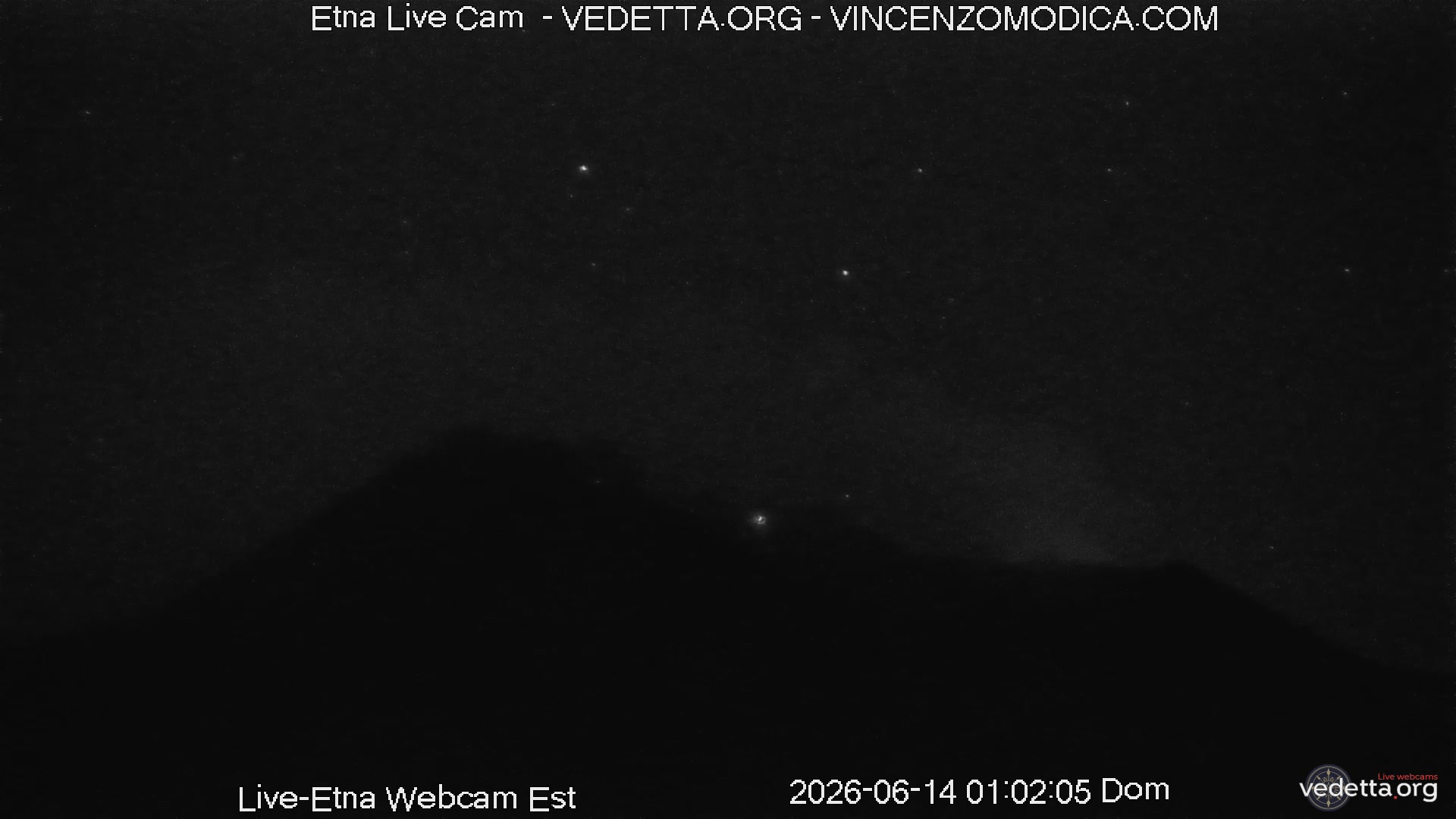 Webkamera - Etna