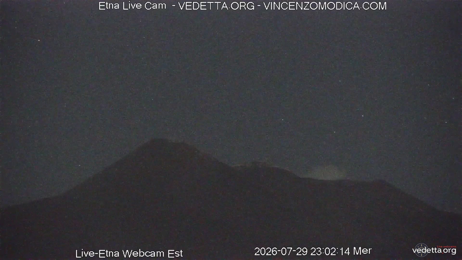 Webkamera - Etna