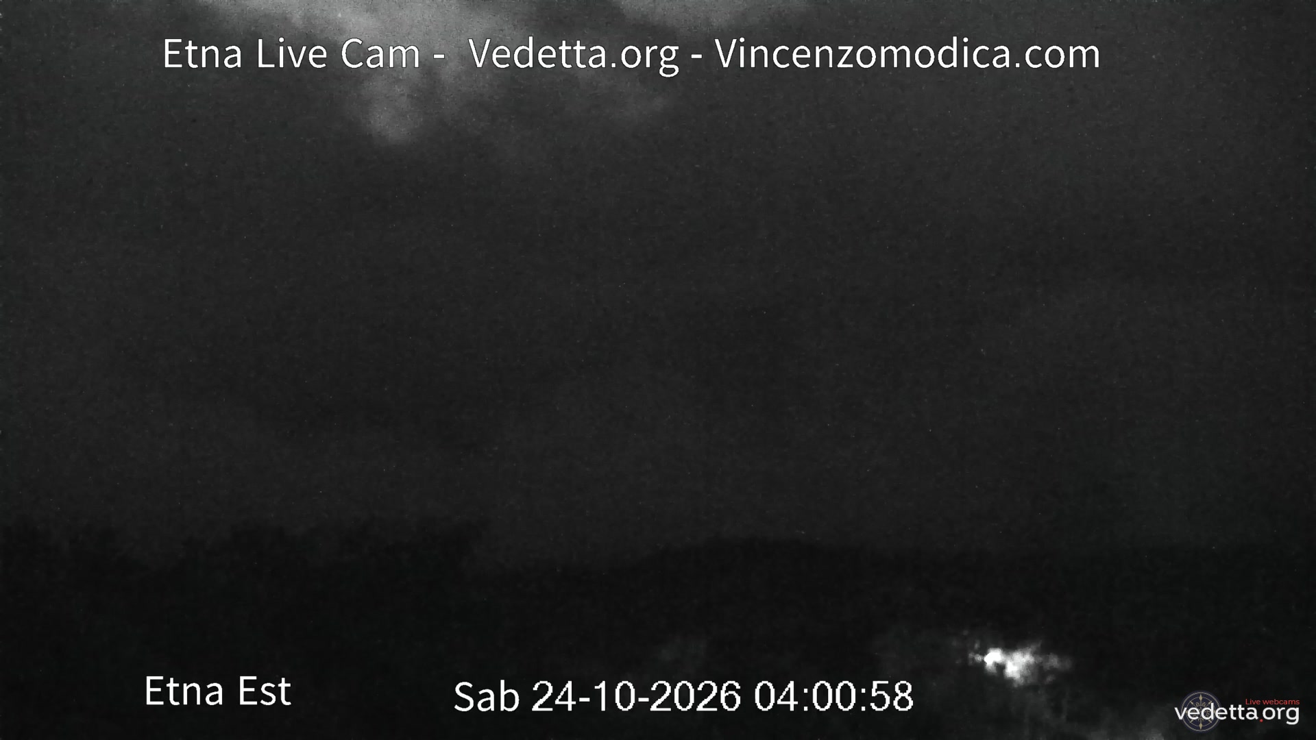 Webkamera - Etna