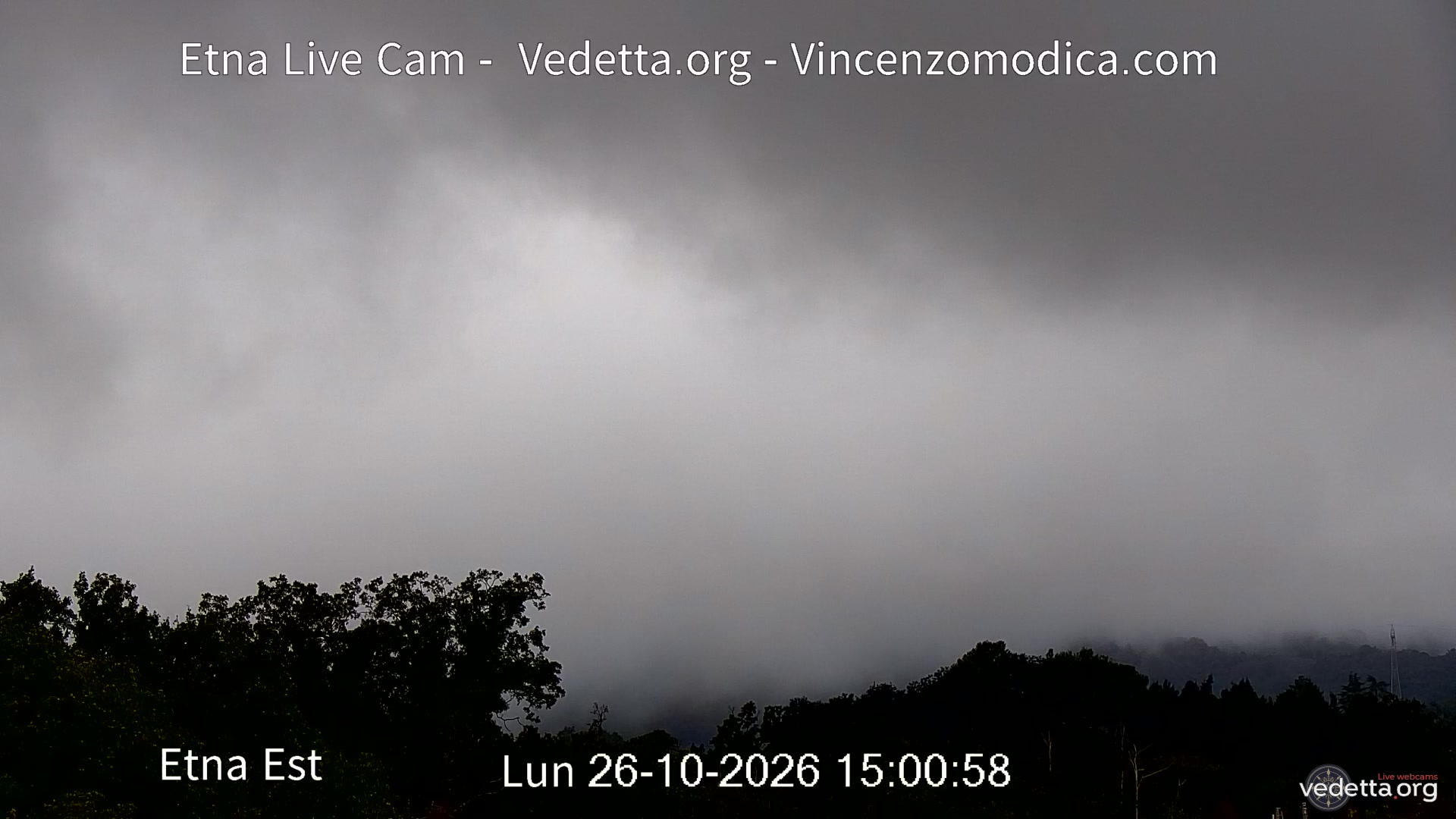 Webkamera - Etna